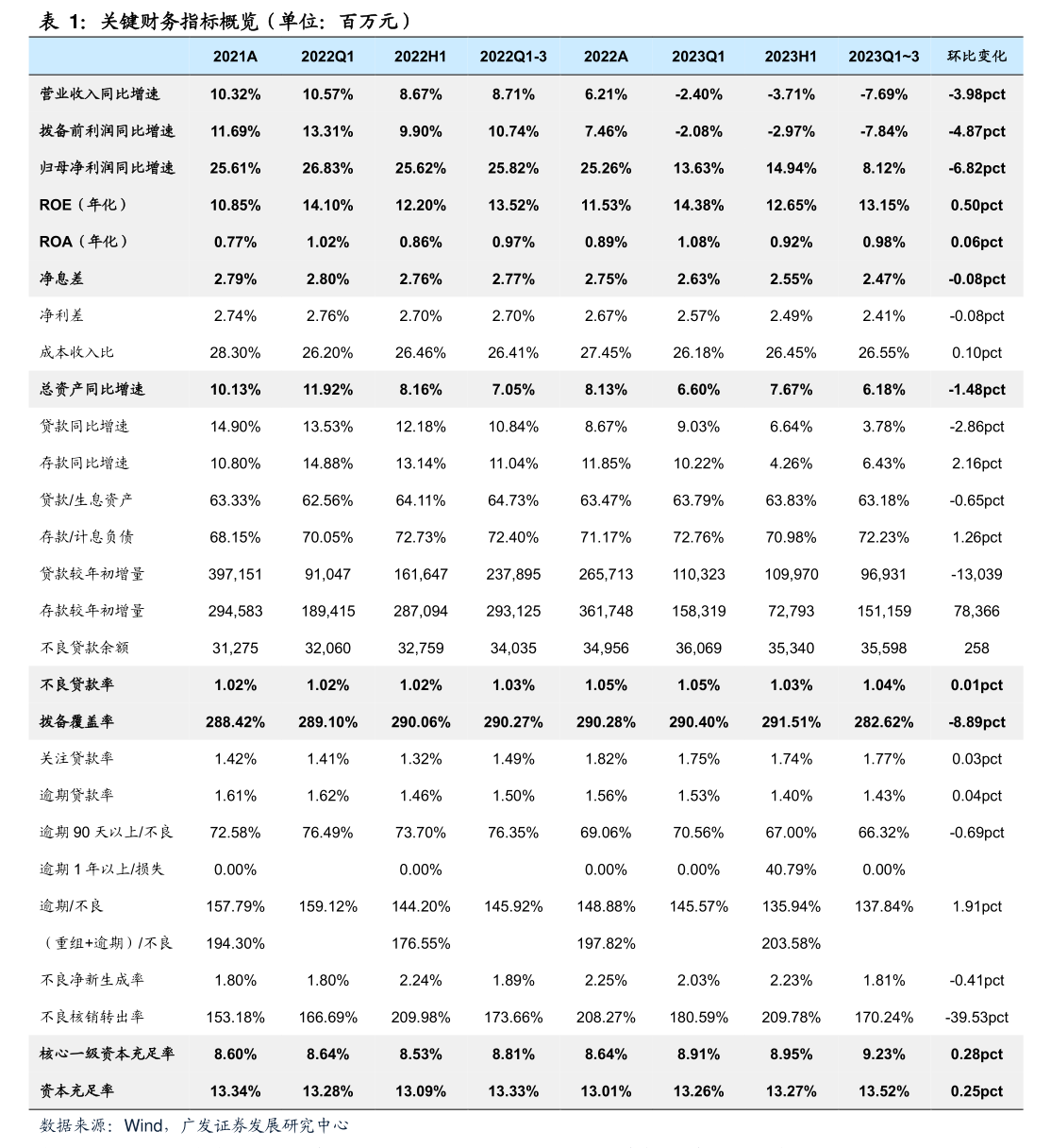 中手游:致登记持有人之通知信函及回条