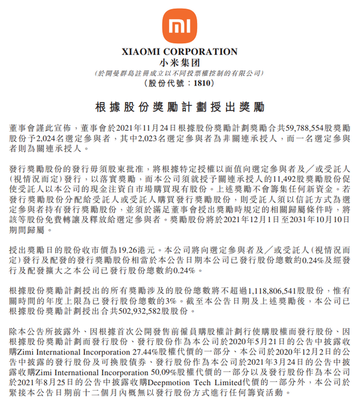 小米:奖励合共59788554股奖励股份予2024名选定参与者